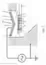 Fig. 08 - Electrostatic conveyor-wheel powder feeder