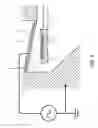 Fig. 09 - Electrostatic conveyor-wheel powder feeder