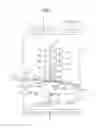 Fig. 02 - IMAGE FORMING APPARATUS