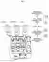 Fig. 04 - Control device of hydraulic winch