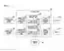 Fig. 04 - Conveying apparatus