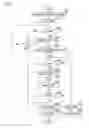 Fig. 05 - Conveying apparatus