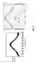 Fig. 02 - Polyimide film for graphite sheet, graphite sheet prepared by using the same and method for preparing graphite sheet