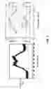 Fig. 03 - Polyimide film for graphite sheet, graphite sheet prepared by using the same and method for preparing graphite sheet