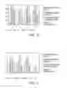 Fig. 10 - Methods of producing composite zeolite catalysts for heavy reformate conversion into xylenes