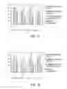 Fig. 11 - Methods of producing composite zeolite catalysts for heavy reformate conversion into xylenes