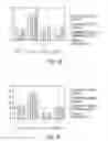 Fig. 12 - Methods of producing composite zeolite catalysts for heavy reformate conversion into xylenes
