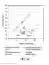 Fig. 19 - Methods of producing composite zeolite catalysts for heavy reformate conversion into xylenes