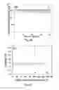 Fig. 10 - Method of producing high performance lithium titanate anode material for lithium ion battery applications