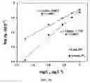 Fig. 11 - Method for removing heavy metals from wastewater