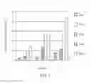 Fig. 08 - Method for electrochemical treatment of water