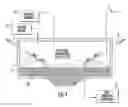 Fig. 02 - Heaterless hydrolytic degritter