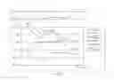 Fig. 15 - SEWAGE PROCESSING METHOD AND SYSTEM