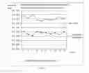Fig. 16 - SEWAGE PROCESSING METHOD AND SYSTEM