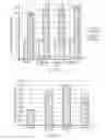 Fig. 05 - COPOLYMER FOR USE AS CEMENT ADDITIVE AND METHOD OF PREPARATION THEREOF