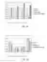 Fig. 11 - METHODS OF HEAVY REFORMATE CONVERSION INTO AROMATIC COMPOUNDS