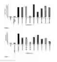 Fig. 06 - LIPID COMPOUNDS AND COMPOSITIONS AND THEIR OPTHALMIC USE