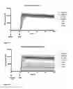 Fig. 07 - LIPID COMPOUNDS AND COMPOSITIONS AND THEIR OPTHALMIC USE