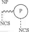 Fig. 08 - Isothiocyanate functional surfactant and associated method of use