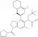 Fig. 65 - INDOLINE DERIVATIVES