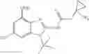 Fig. 293 - Kv7 channel activators compositions and methods of use