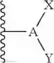 Fig. 481 - Kv7 channel activators compositions and methods of use