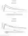 Fig. 06 - Methylphenidate-prodrugs, processes of making and using the same