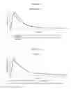 Fig. 10 - Methylphenidate-prodrugs, processes of making and using the same