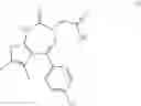 Fig. 02 - PROCESS FOR THE MANUFACTURE OF DIAZEPINE DERIVATIVES