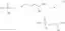Fig. 08 - Simple preparation method for dialkoxypropyl methylphosphonate
