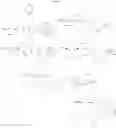 Fig. 60 - Cyclopentane-based modulators of STING (stimulator of interferon genes)