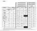 Fig. 02 - Method for preparing multimeric forms of the hepatitis c virus (HCV) envelope glycoprotein 2 (HCV E2)