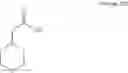 Fig. 27 - Processes for the preparation of carfilzomib or pharmaceutically acceptable salts thereof