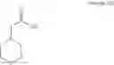 Fig. 53 - Processes for the preparation of carfilzomib or pharmaceutically acceptable salts thereof