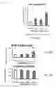Fig. 05 - PEPTIDES AND PEPTIDE CONJUGATES FOR TREATING MENTAL DISORDERS