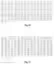 Fig. 10 - RNA-CODED ANTIBODY
