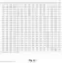 Fig. 12 - RNA-CODED ANTIBODY