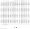Fig. 16 - RNA-CODED ANTIBODY