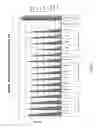 Fig. 04 - DNA ANTIBODY CONSTRUCTS FOR USE AGAINST LYME DISEASE