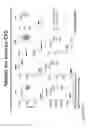 Fig. 32 - Method of reducing the level of non-GM-CSF cytokines/chemokines in immunotherapy-related toxicity