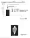 Fig. 63 - Method of reducing the level of non-GM-CSF cytokines/chemokines in immunotherapy-related toxicity