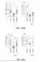 Fig. 49 - Modulation of Type I Interferons to Reactivate HIV-1 Reservoir and Enhance HIV-1 Treatment