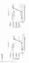 Fig. 17 - Anti-OX40 antibodies