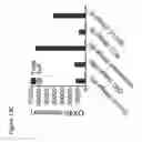 Fig. 33 - Anti-OX40 antibodies