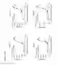 Fig. 40 - Anti-OX40 antibodies