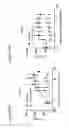 Fig. 45 - Anti-OX40 antibodies