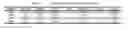 Fig. 02 - 4-1BB binding proteins and uses thereof