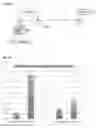 Fig. 06 - 4-1BB binding proteins and uses thereof
