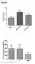 Fig. 08 - 4-1BB binding proteins and uses thereof