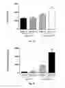 Fig. 03 - Antibodies that bind CD39 and uses thereof
